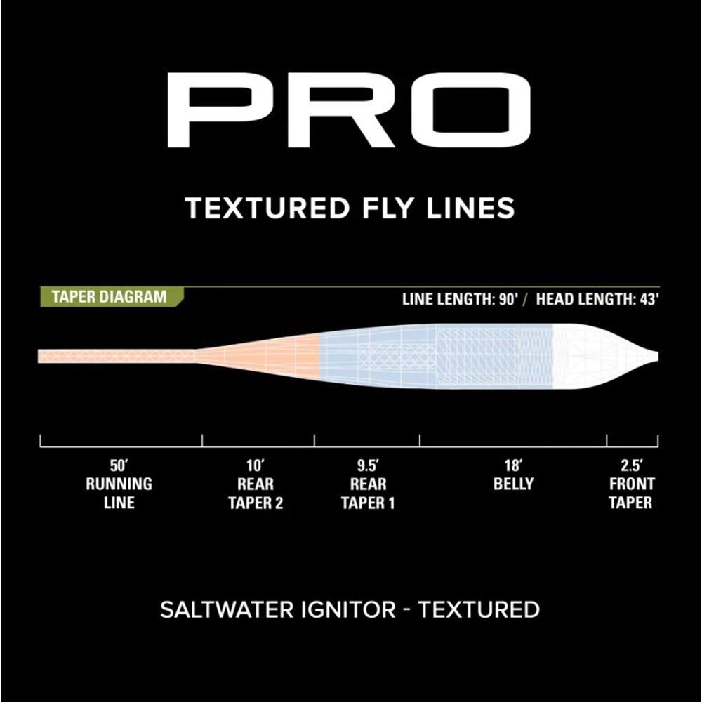 Orvis Pro Ignitor Textured Fly Line in Horizon